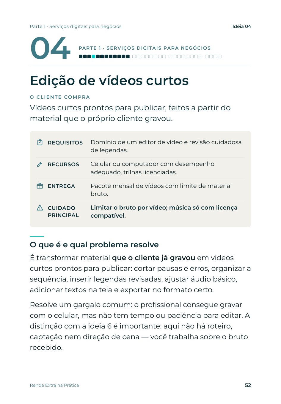 Página de abertura da ideia 04, Edição de vídeos curtos