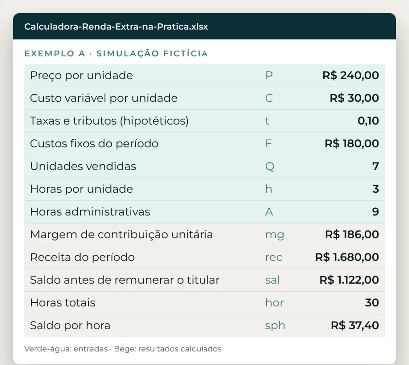Calculadora em planilha