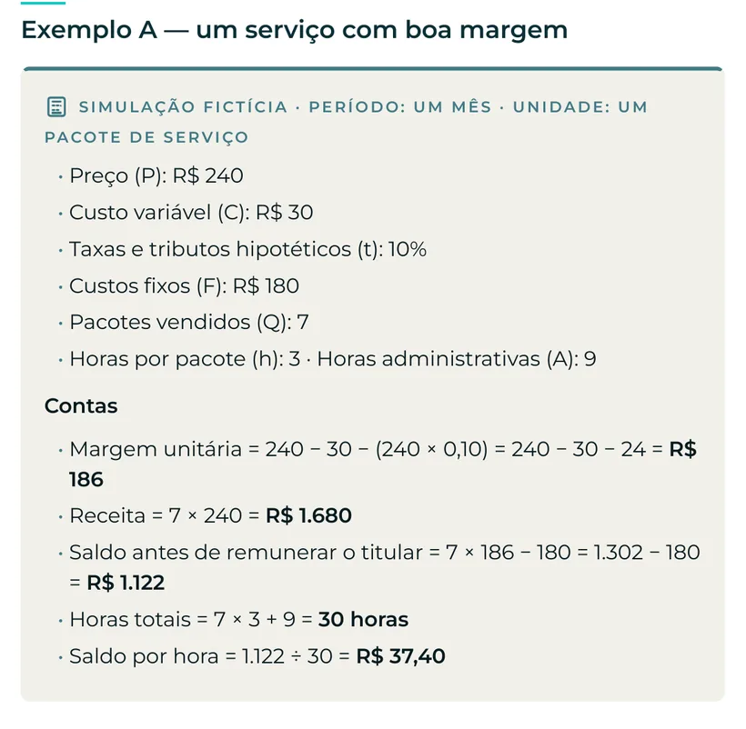 Página com simulação fictícia de custos, preço e horas